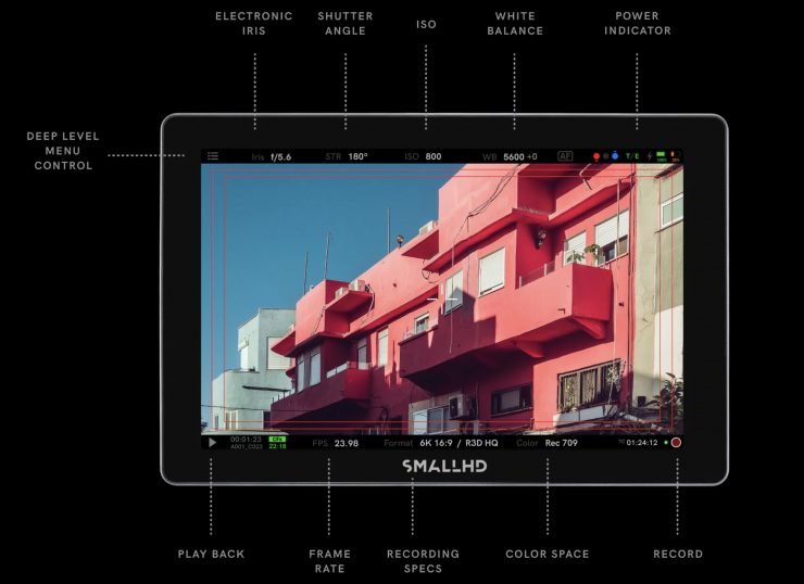 Écran de moniteur de caméra affichant une photo d'un bâtiment moderne rose avec des options de réglage technique telles que l'iris, l'angle d'obturation, l'ISO, la balance des blancs, et des indicateurs de puissance autour des bords de l'écran