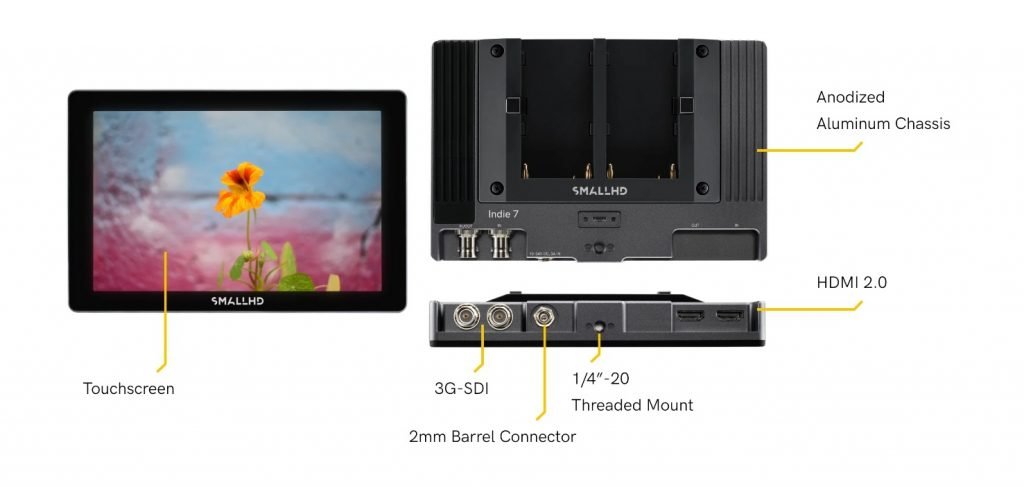 Moniteur SMALLHD affichant un vecteurscope en direct, outil d'étalonnage des couleurs pour les professionnels de la vidéo